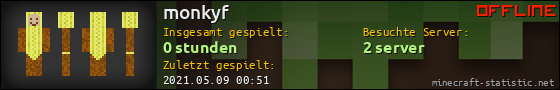 Benutzerleisten 560x90 für monkyf