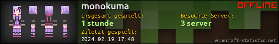 Benutzerleisten 560x90 für monokuma