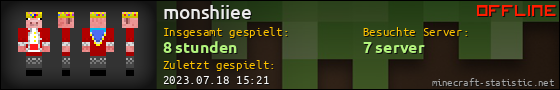 Benutzerleisten 560x90 für monshiiee