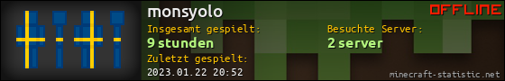 Benutzerleisten 560x90 für monsyolo