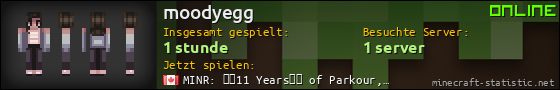 Benutzerleisten 560x90 für moodyegg