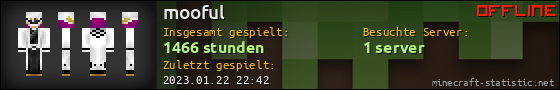 Benutzerleisten 560x90 für mooful