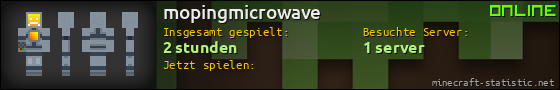 Benutzerleisten 560x90 für mopingmicrowave