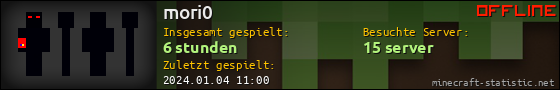 Benutzerleisten 560x90 für mori0