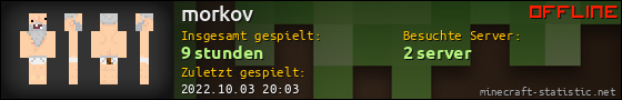 Benutzerleisten 560x90 für morkov
