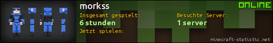Benutzerleisten 560x90 für morkss