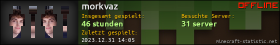 Benutzerleisten 560x90 für morkvaz