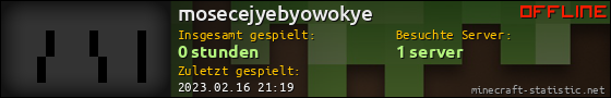 Benutzerleisten 560x90 für mosecejyebyowokye