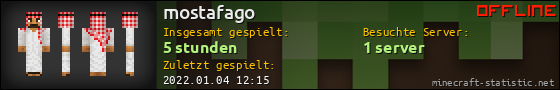 Benutzerleisten 560x90 für mostafago