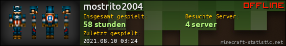 Benutzerleisten 560x90 für mostrito2004