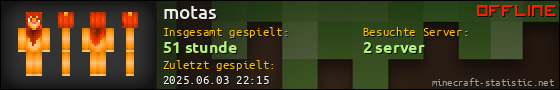 Benutzerleisten 560x90 für motas