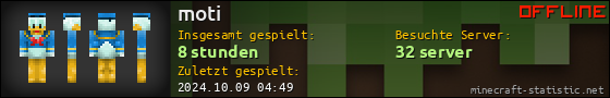 Benutzerleisten 560x90 für moti