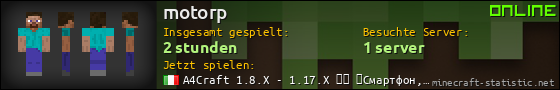 Benutzerleisten 560x90 für motorp