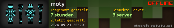 Benutzerleisten 560x90 für moty
