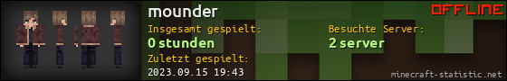 Benutzerleisten 560x90 für mounder