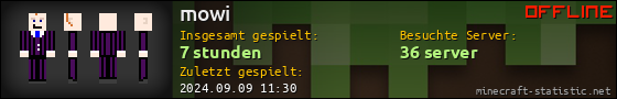 Benutzerleisten 560x90 für mowi
