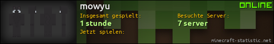 Benutzerleisten 560x90 für mowyu
