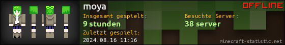 Benutzerleisten 560x90 für moya