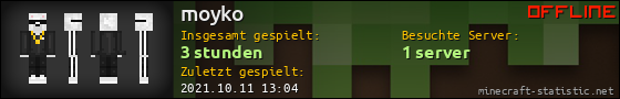 Benutzerleisten 560x90 für moyko