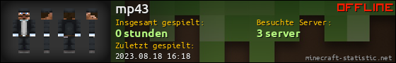Benutzerleisten 560x90 für mp43