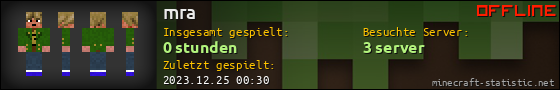 Benutzerleisten 560x90 für mra
