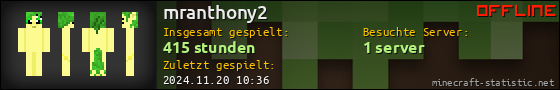 Benutzerleisten 560x90 für mranthony2