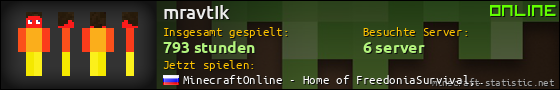 Benutzerleisten 560x90 für mravtIk