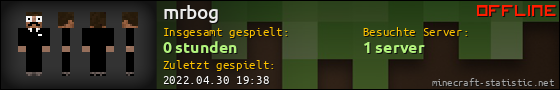 Benutzerleisten 560x90 für mrbog