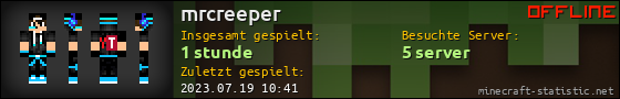 Benutzerleisten 560x90 für mrcreeper