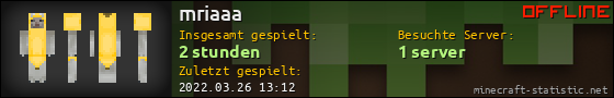 Benutzerleisten 560x90 für mriaaa