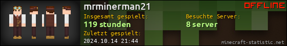 Benutzerleisten 560x90 für mrminerman21