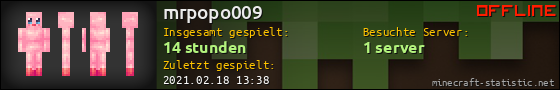 Benutzerleisten 560x90 für mrpopo009