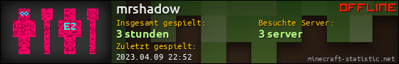 Benutzerleisten 560x90 für mrshadow