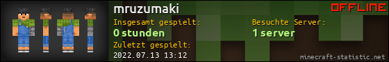Benutzerleisten 560x90 für mruzumaki