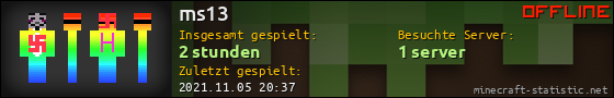 Benutzerleisten 560x90 für ms13