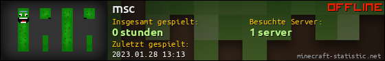 Benutzerleisten 560x90 für msc