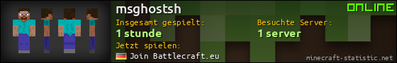 Benutzerleisten 560x90 für msghostsh