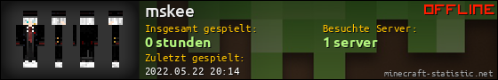 Benutzerleisten 560x90 für mskee
