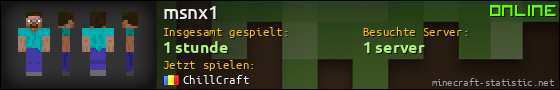 Benutzerleisten 560x90 für msnx1