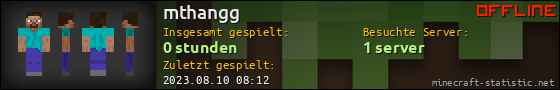 Benutzerleisten 560x90 für mthangg