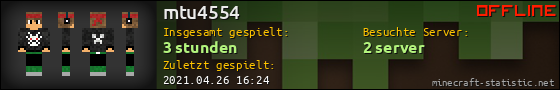 Benutzerleisten 560x90 für mtu4554