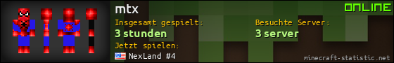 Benutzerleisten 560x90 für mtx