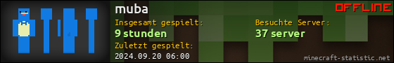 Benutzerleisten 560x90 für muba