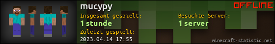 Benutzerleisten 560x90 für mucypy