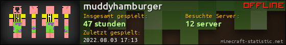 Benutzerleisten 560x90 für muddyhamburger