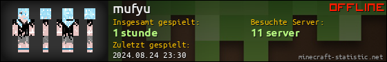Benutzerleisten 560x90 für mufyu