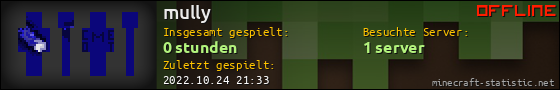 Benutzerleisten 560x90 für mully