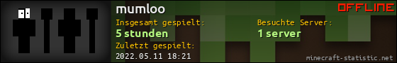 Benutzerleisten 560x90 für mumloo