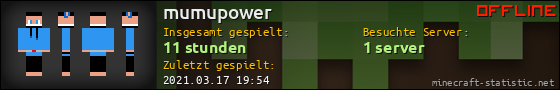 Benutzerleisten 560x90 für mumupower
