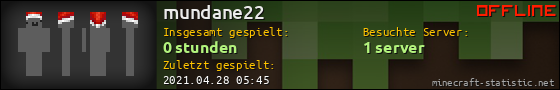 Benutzerleisten 560x90 für mundane22